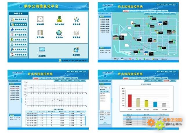 供水管道压力监控系统 现代供水管理的关键技术